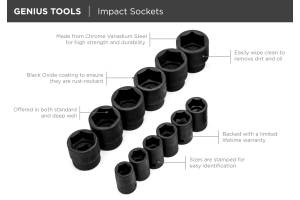 Why Impact Sockets Matter: Safety and Longevity in the Shop