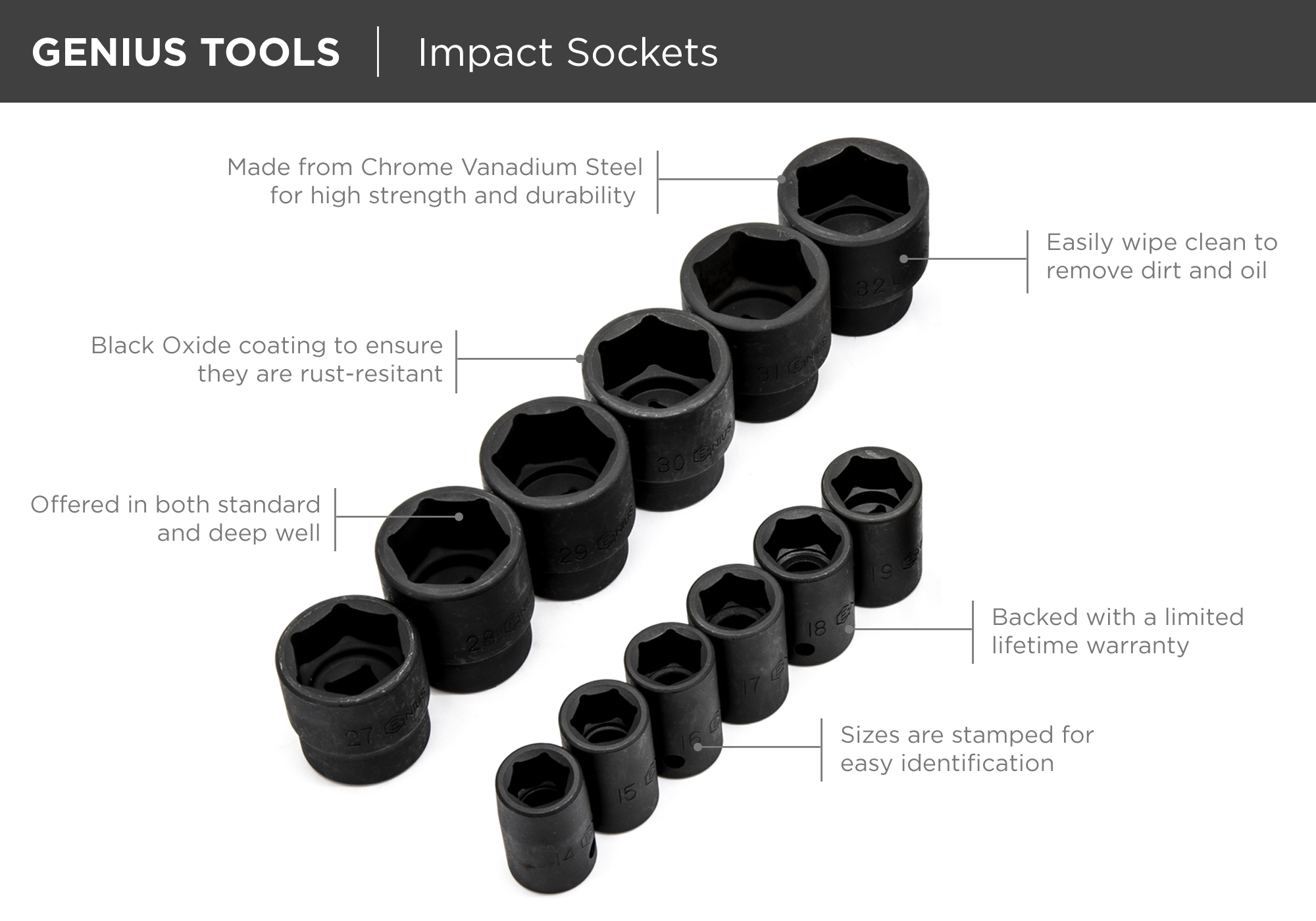 Why Impact Sockets Matter: Safety and Longevity in the Shop